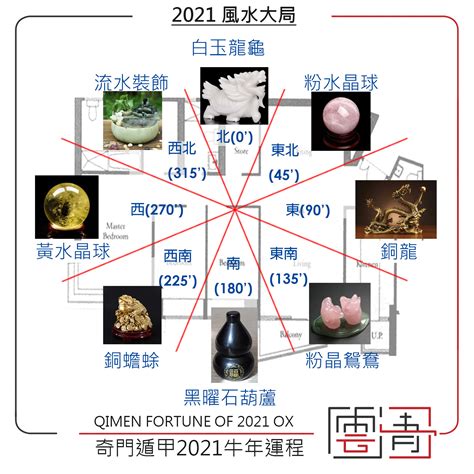 望山風水|【2021牛年】望山風水也要配合環境！有山水不代表好風水